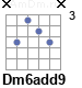 Аккорды dm e. Dm6 Аккорд. Аккорд dm6/9. Dm6. Em add 9.