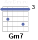 Аккорд gm7. Gm7 Аккорд на гитаре. Gm7. GM Аккорд. Аккорд gm7 на гитаре схема.